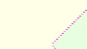 Big Butt Girl Gets This Dick Deep In Her Ass With Intense Thrusts