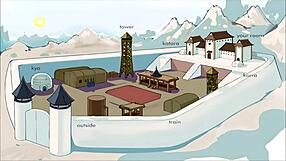 i can t believe the wild scenes in four element trainer book 5 slav part 2