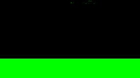 You look pretty sexy in high heels and a dress