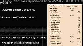 i am a pinay college student teaching the accounting cycle to group